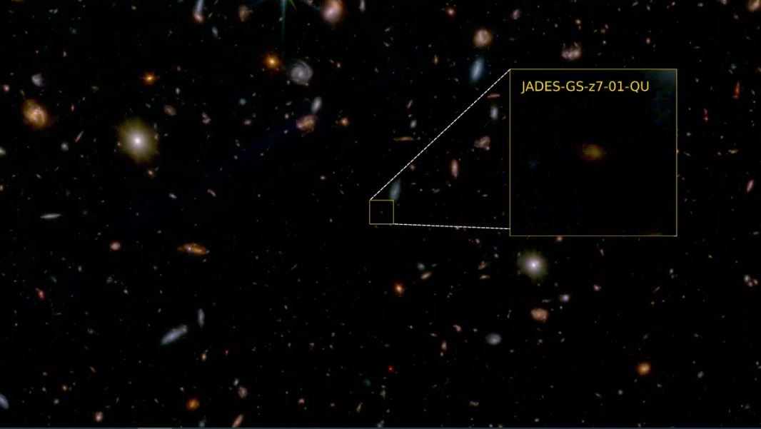 Phát hiện mới của Kính thiên văn James Webb về thiên hà "chết" già nhất vũ trụ